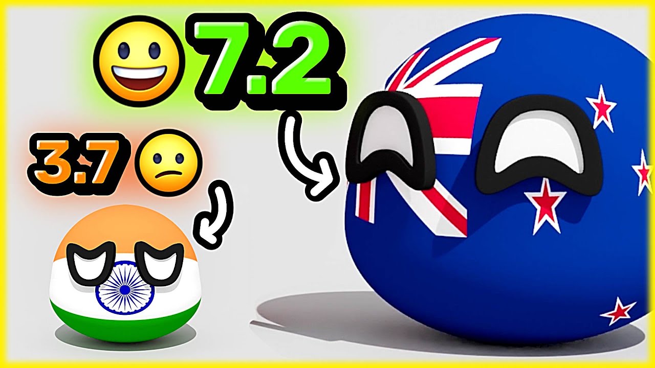 COUNTRIES SCALED BY HAPPINESS | Countryballs Animation