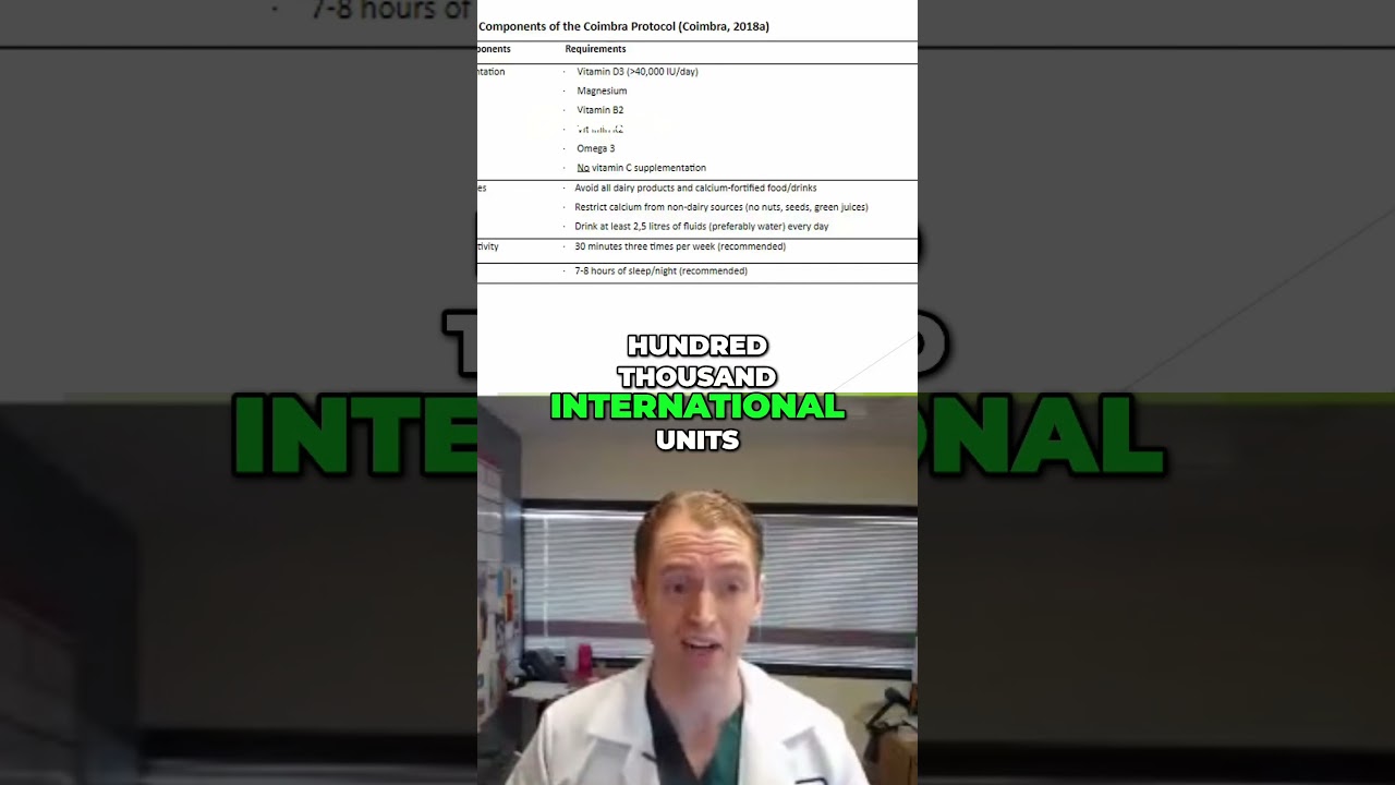 Coimbra Protocol Initial Dose of Vitamin D for Multiple Sclerosis