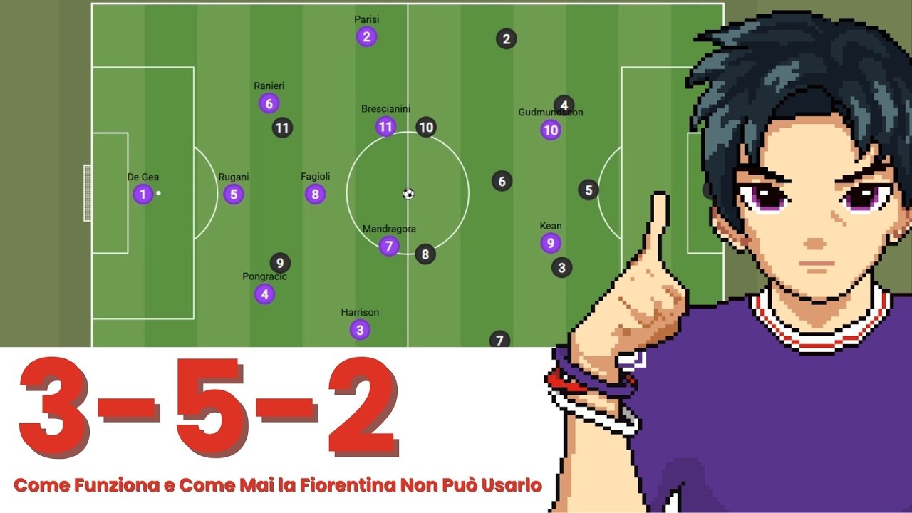 3-5-2: Come funziona questo Modulo e perché la Fiorentina 25/26 NON PUÒ USARLO!