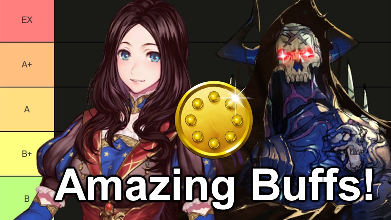 ..But Wait, THERE'S MORE! &ndash; Buff Breakdown