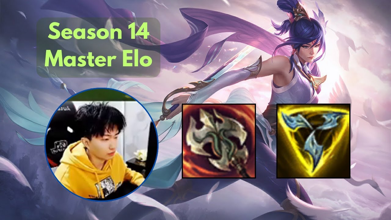 (ENG SUB) 14 Fiora vs Xiao Chao Meng Darius - Super Server Master Elo #rank1