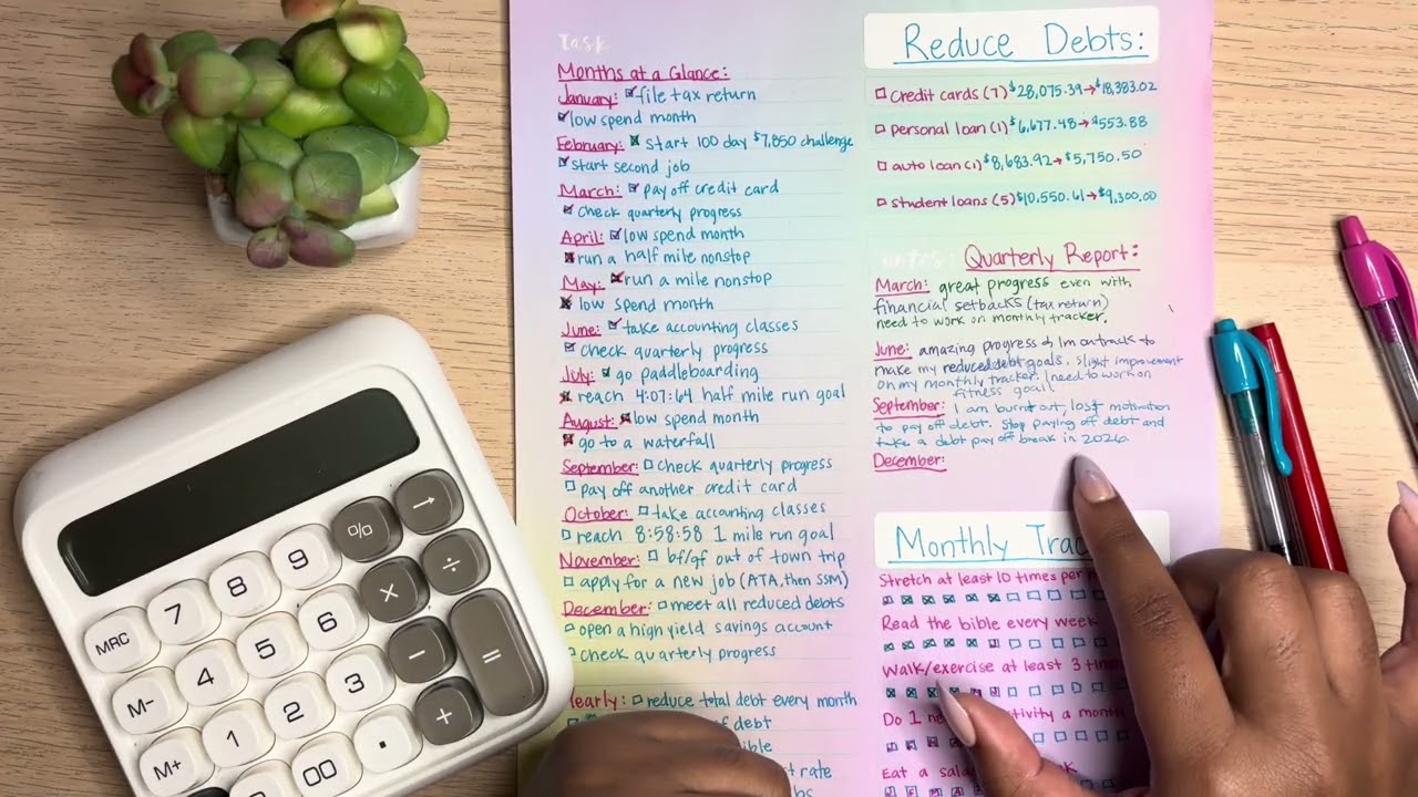 My 2025 Resolutions WRAP-UP: I Failed Massively with a Dumb Mistake (Year-End Review)