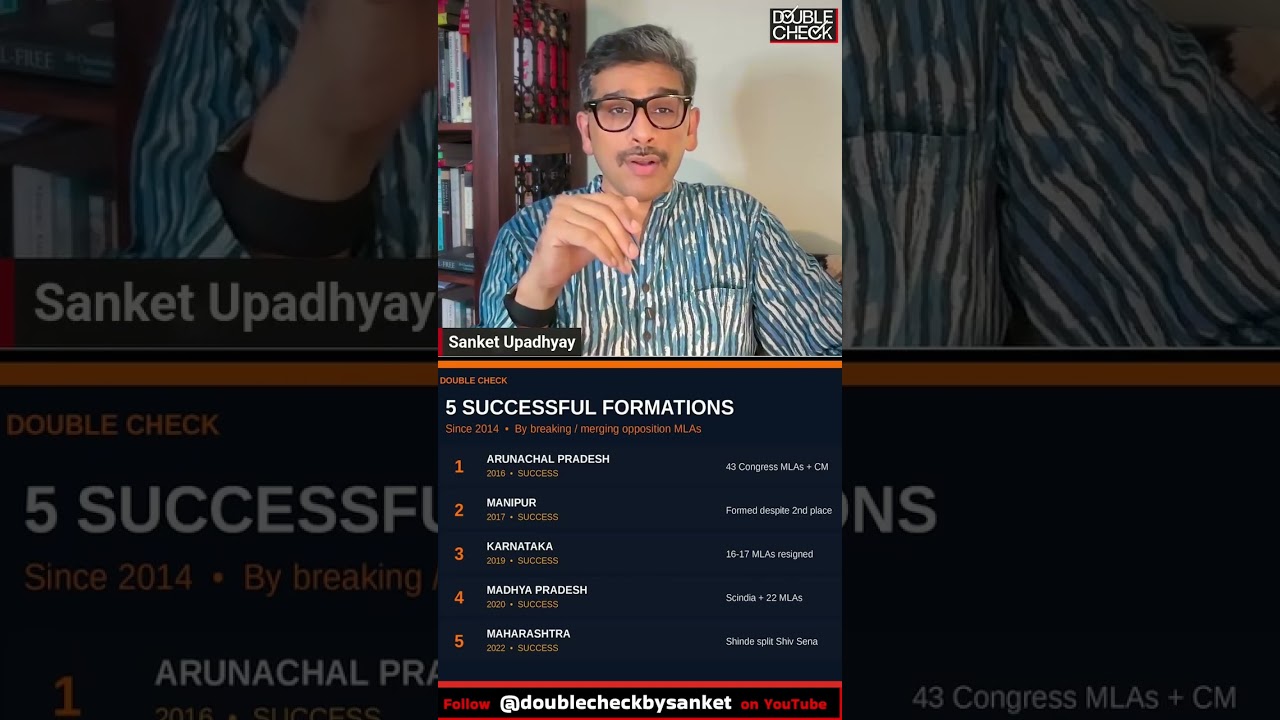BJP's Regime Change Formula: Operation Kamal? 🌸👀 | Election Commission Controversy