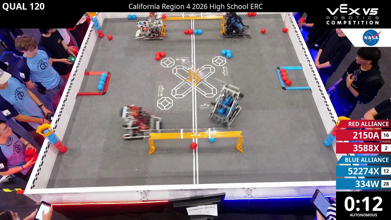 California Region 4 2026 High School ERC | V5RC : Push Back (Saturday)