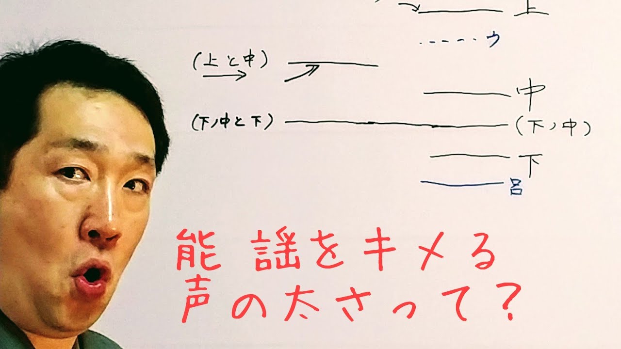能 謡をキメる 声の太さって？ええ声って？