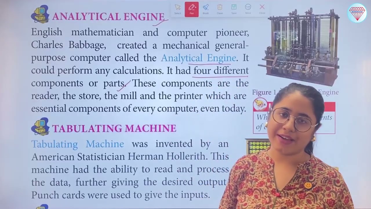 Chapter 1 Evolution of Computers | Computer Class 4 | Smart Lecture | Kohinoor Study Well