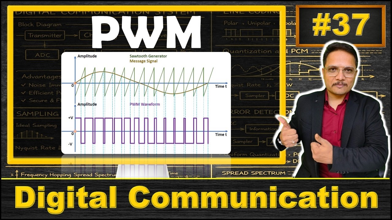 Pulse Width Modulation - PWM Explained