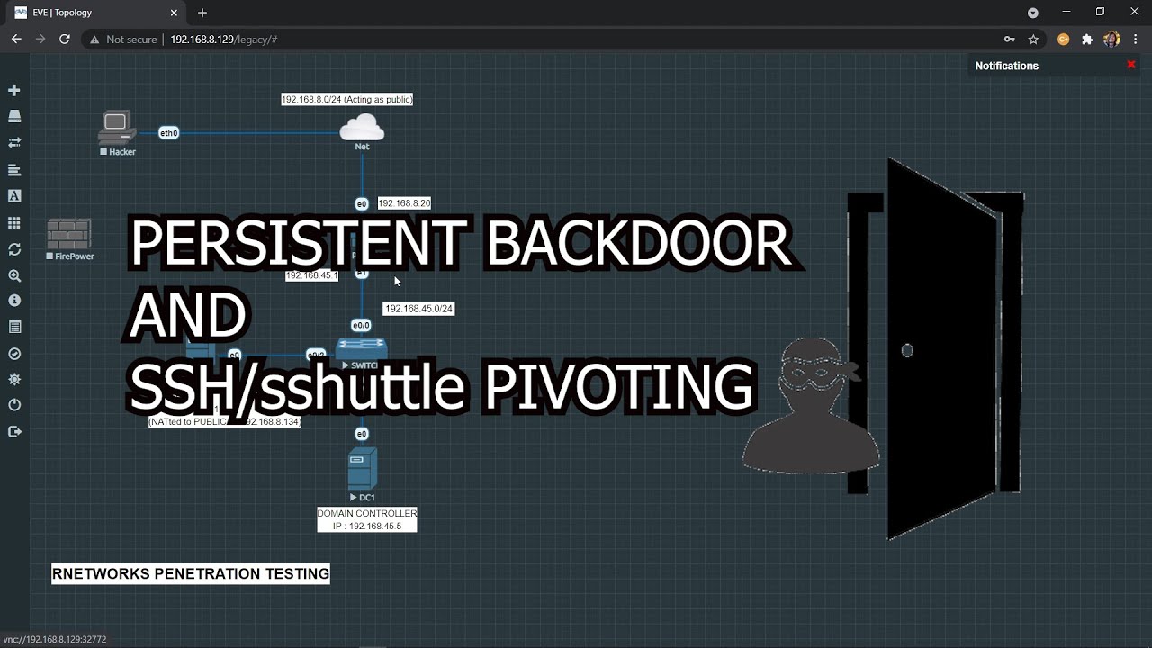 Home-Lab Part2 (Creating a persistent backdoor and pivoting)