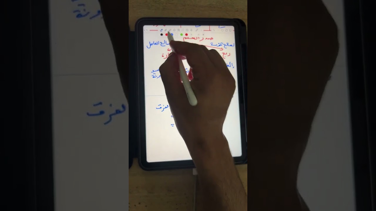المراجعة النهائية 4 في أعمال نهاية السنة