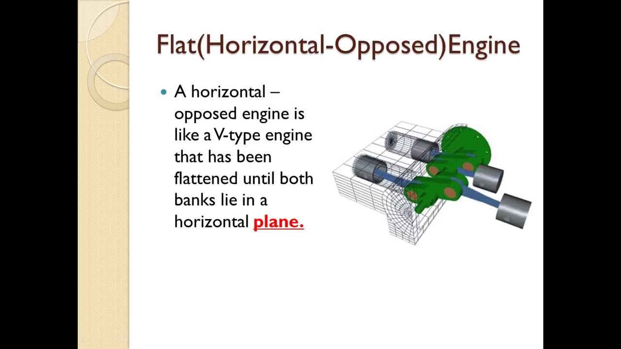 محاضرة 14-كورس السيارات-  تصنيف المحركات وشرح المحرك الدوار الموجود فى المازدا Mazda rotary engine