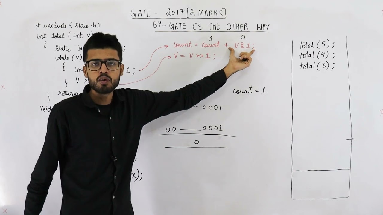 Gate 2017 pyq C Programming | The output of executing the following C program is? int total(int v) {