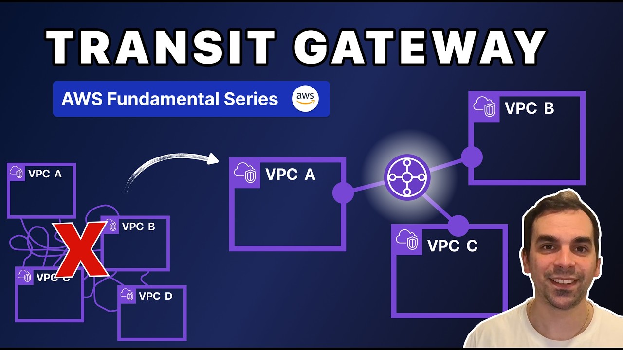AWS Fundamentals: AWS Transit Gateway Tutorial Attachments + Route Tables (Hands-On)