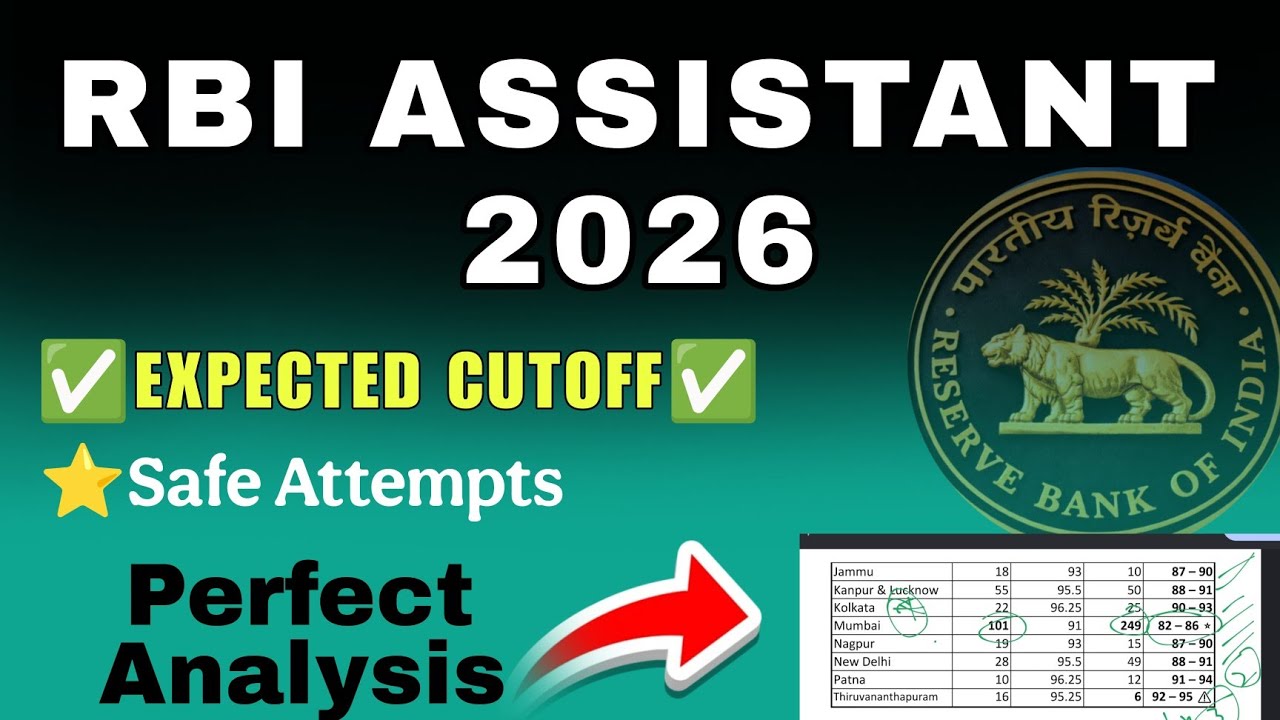 RBI Assistant Cutoff 2026 | Safe Score & Attempts