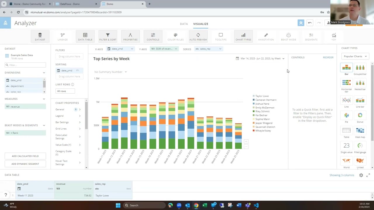 Creating a Top 5 (or more) by Date in Domo