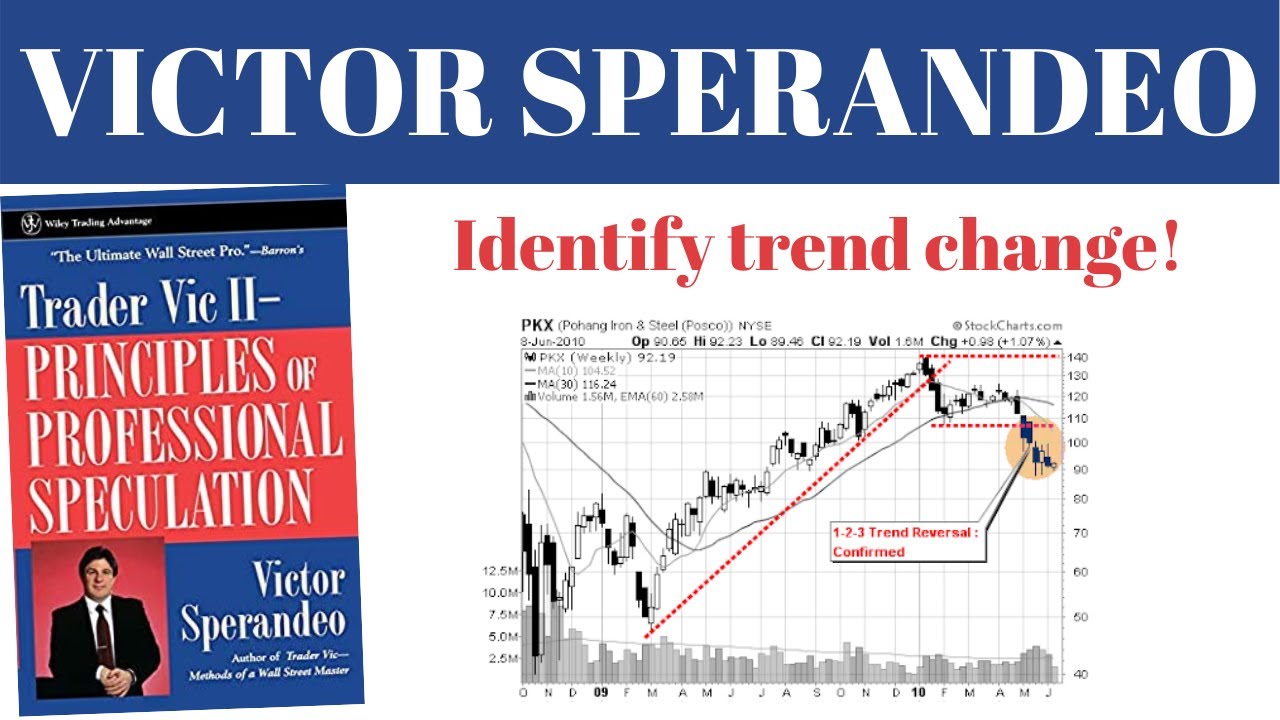 Victor Sperandeo: Principles of Professional Speculation Summary | Victor Sperandeo Trading Strategy