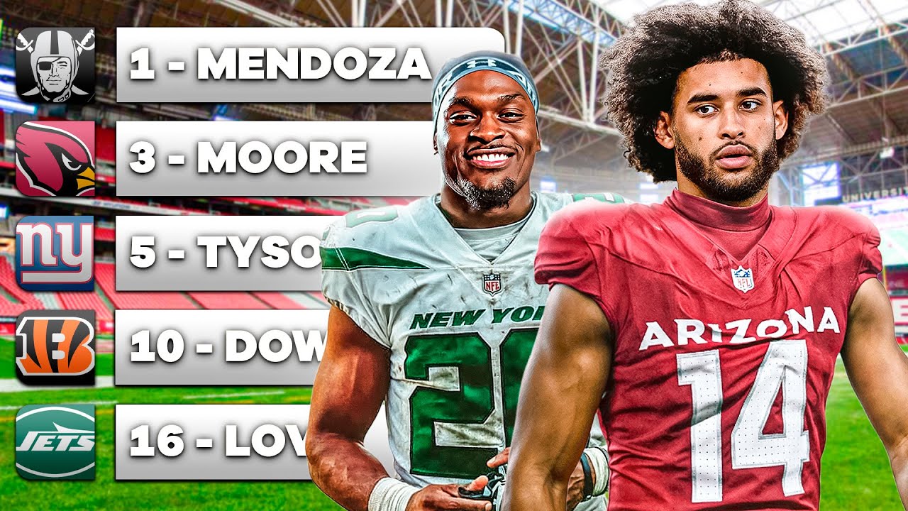 2026 NFL Mock Draft | Post Regular Season