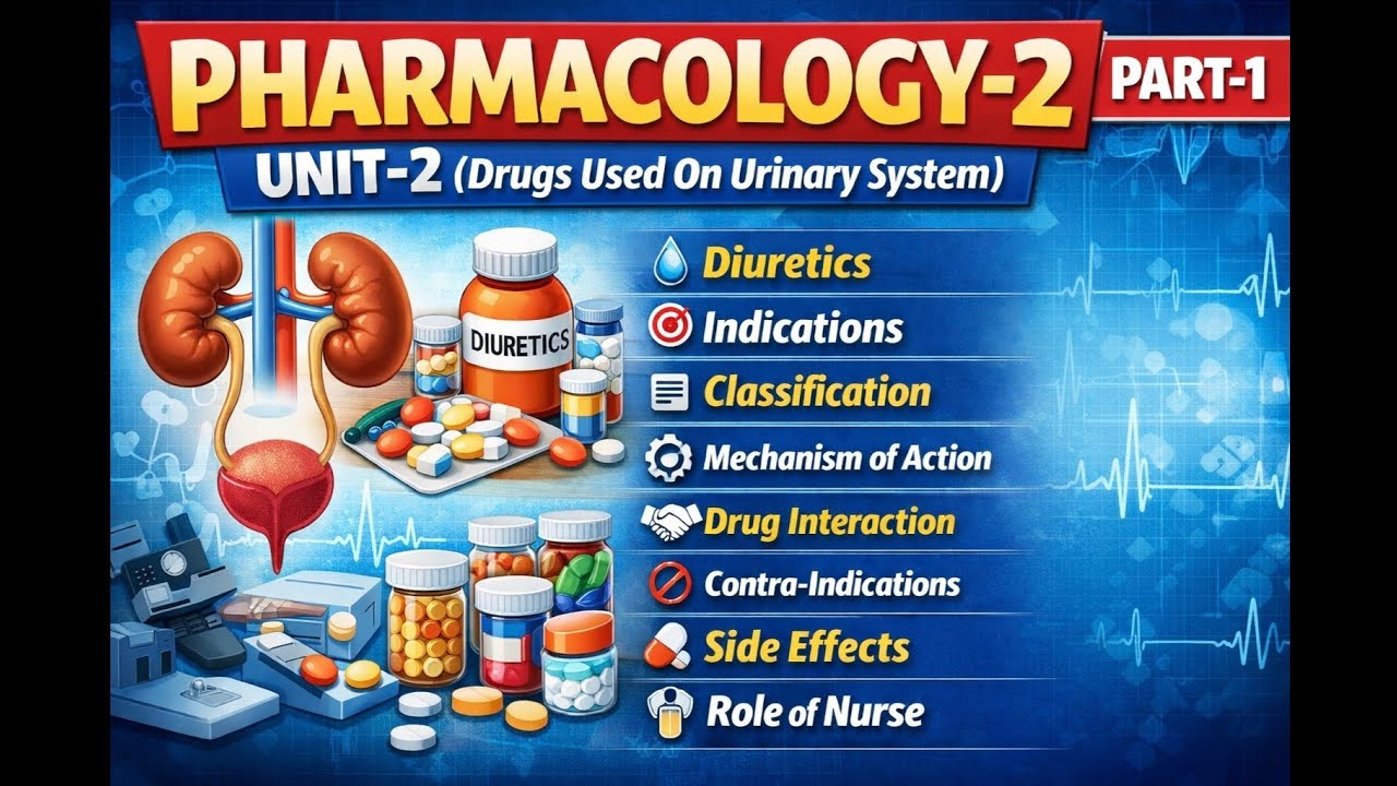 DIURETICS PHARMACOLOGY-2 (UNIT-2): Drugs Used on Urinary System BSC Nursing 4th Semester.