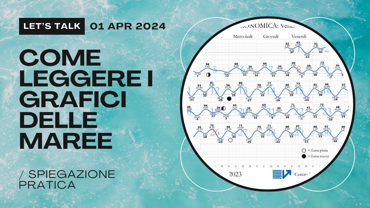 COME LEGGERE IL GRAFICO DELLE MAREE - LET'S TALK 🗓️