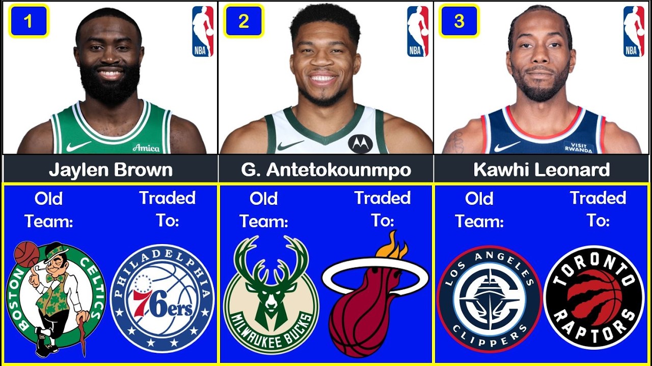 🚨Latest NBA TRADES And Rumors July 2nd!