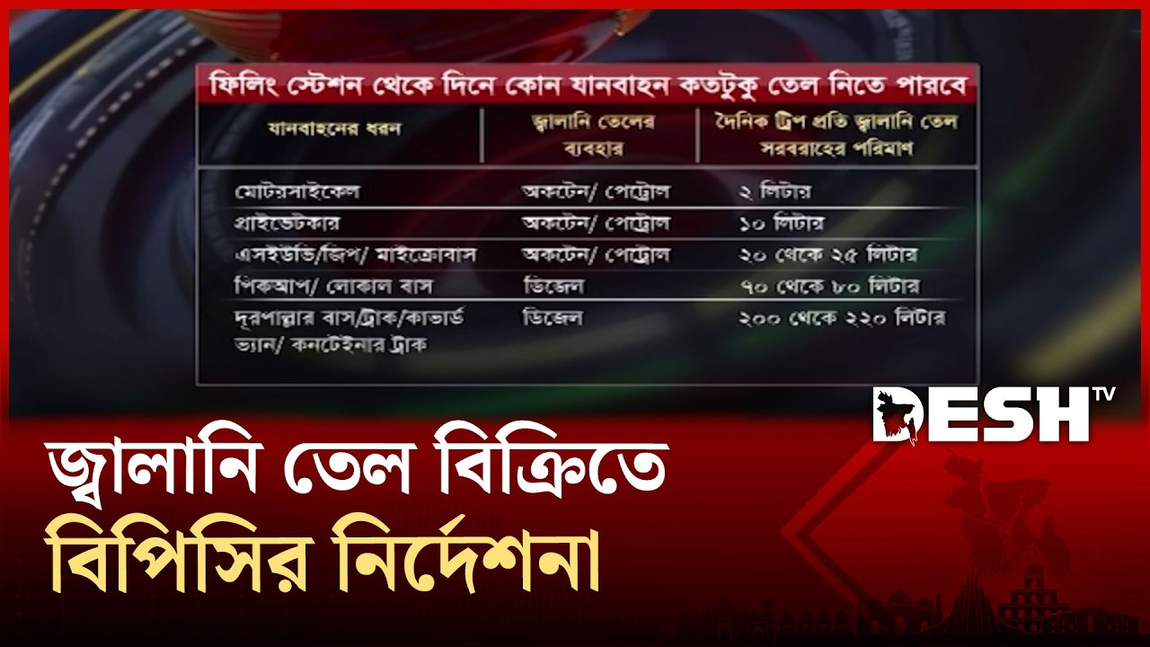 জ্বালানি তেল বিক্রির নিয়ন্ত্রণে সীমা বেঁধে দিল বিপিসি | BPC | Desh TV