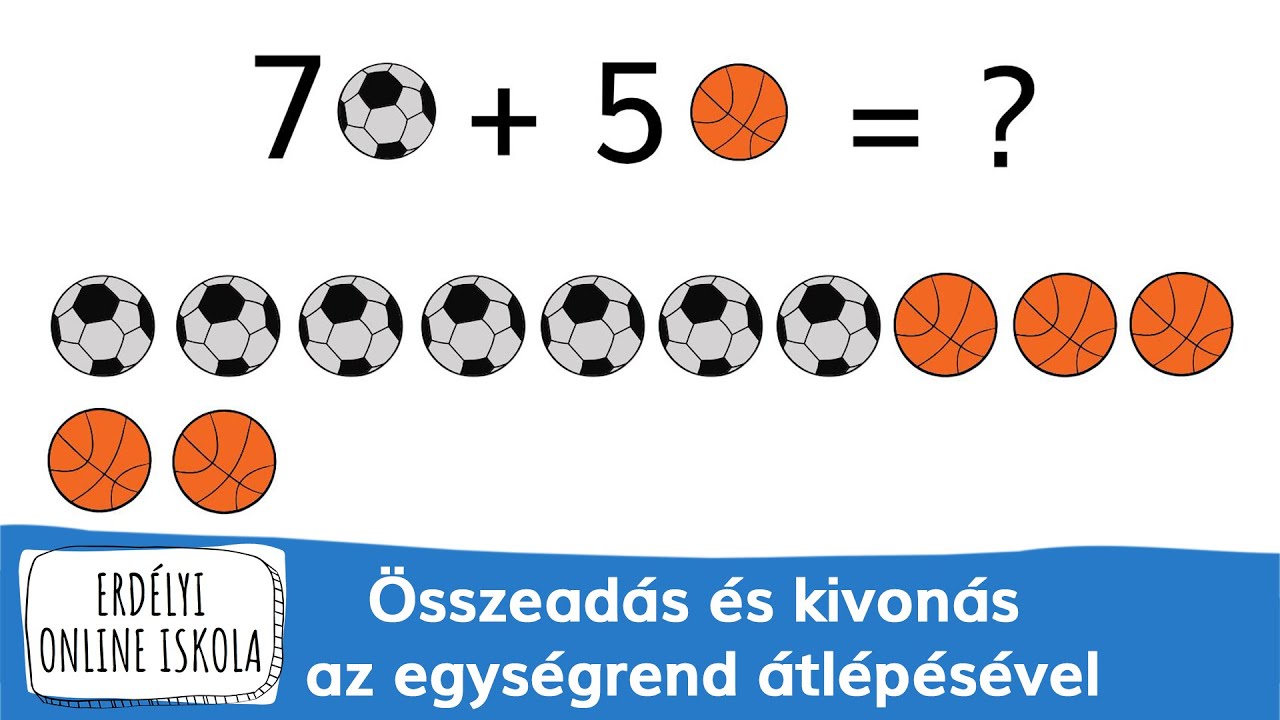 Természetes számok összeadása és kivonása az egységrend átlépésével