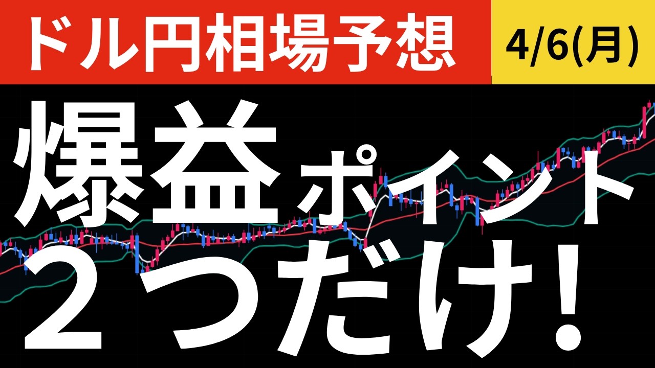 【ドル円相場予想】恐れるな為替介入！買い一択！｜シナリオ解説