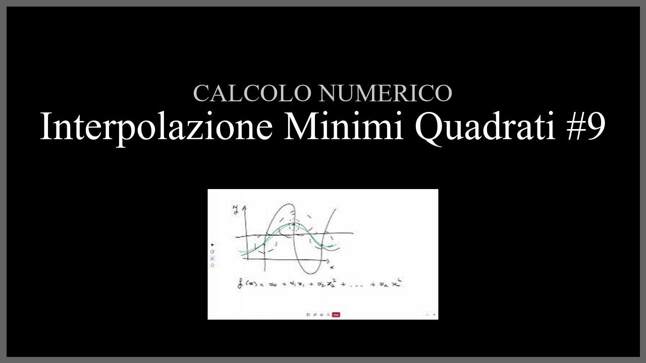 Interpolazione nel senso dei Minimi Quadrati  #9 CALCOLO NUMERICO