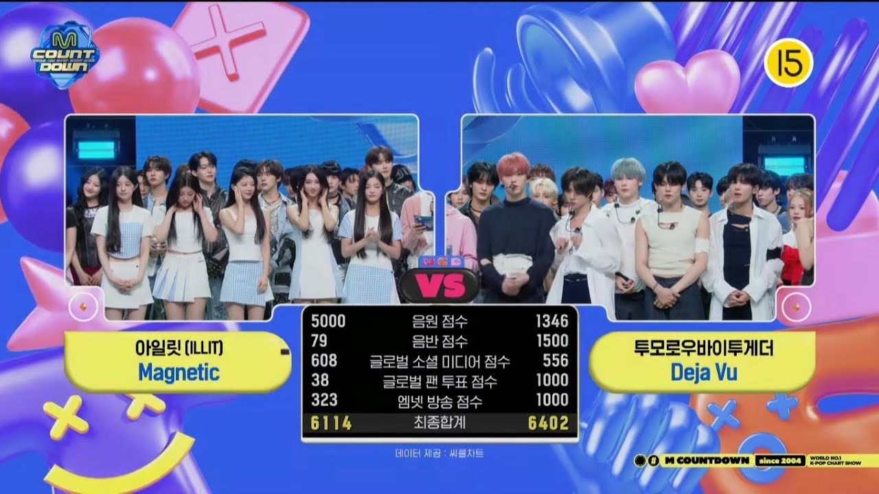 TXT (투모로우바이투게더) - 'Deja Vu' 2nd Win + Encore on Mnet M Countdown 240411