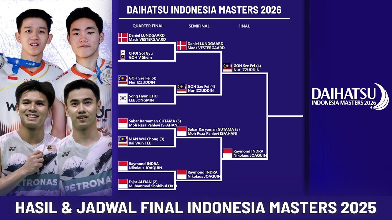 HASIL & JADWAL FINAL INDONESIA MASTERS 2026. BESOK PUKUL 13:00 WIB LIVE RCTI #indonesiamasters2026