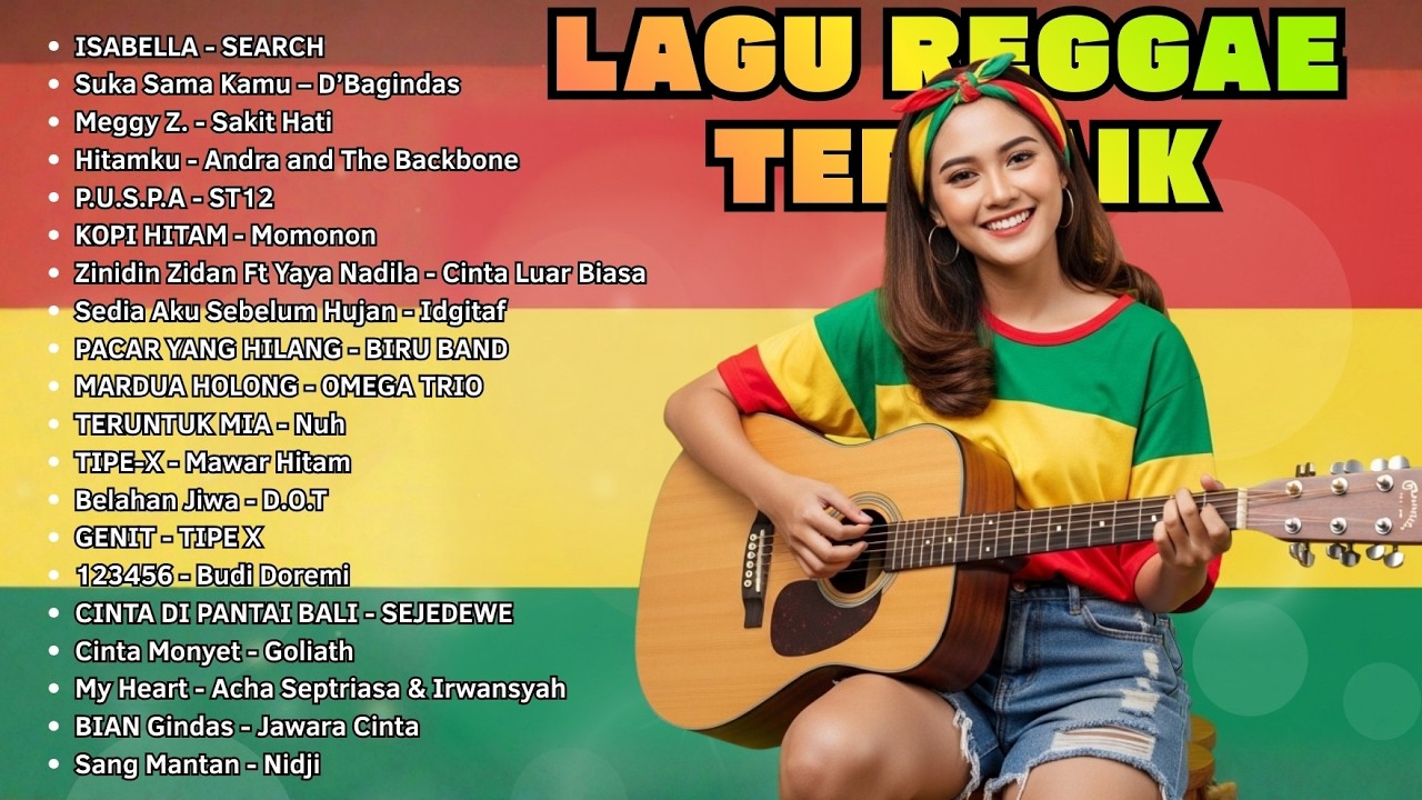 Playlist Reggae Indonesia 2025 🎧 Top Hits Spotify Lagu Reggae Paling Populer
