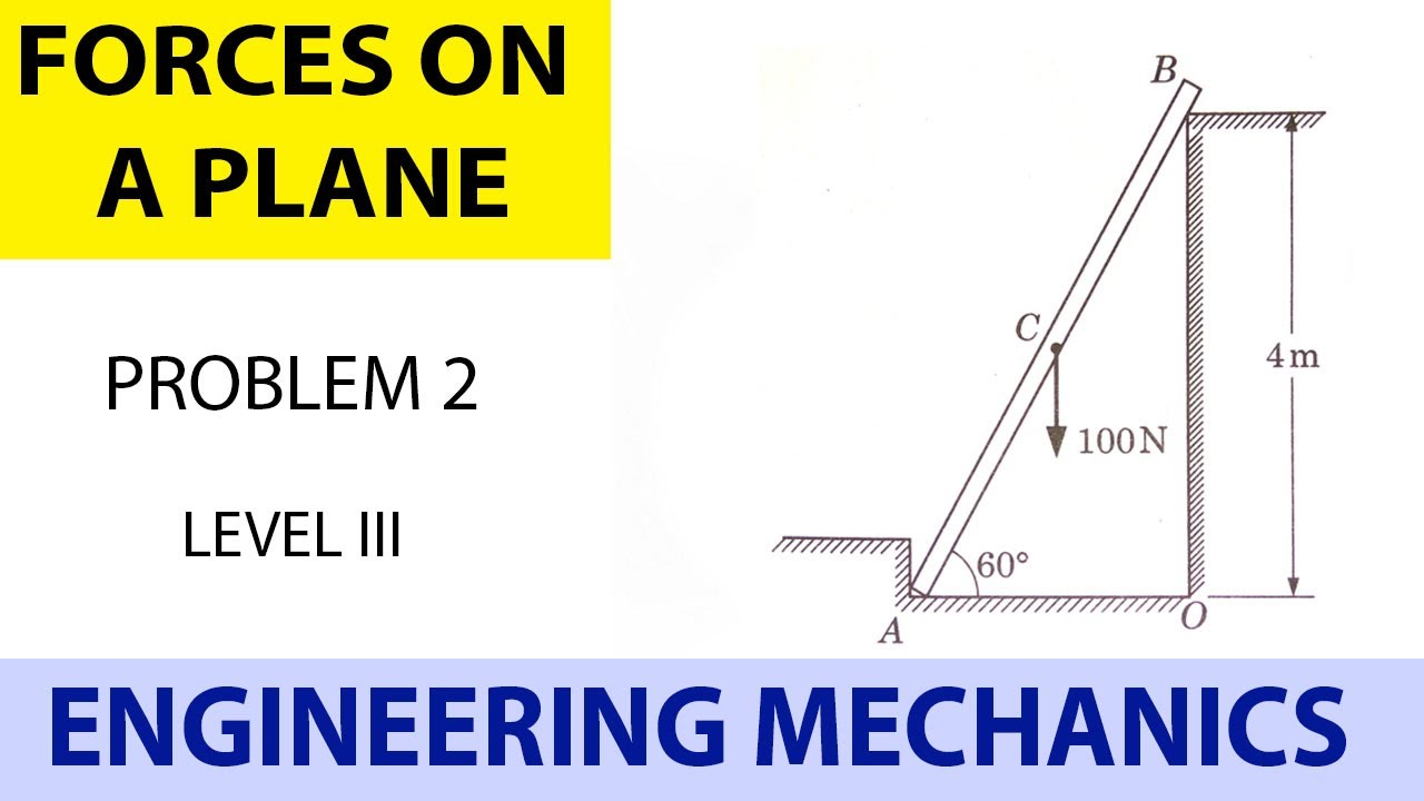 Engineering Mechanics_Forces on a Plane_Level 3_Problem 2
