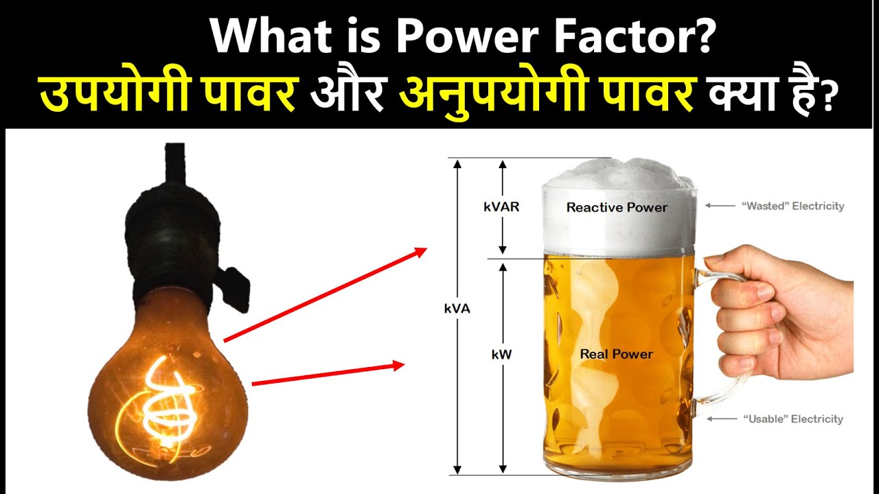Real Power |  Reactive Power | Apparent Power | Power Factor | Electrical Power Calculation | Power