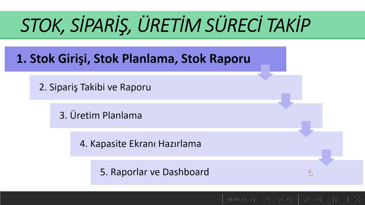 STOK, SİPARİŞ, ÜRETİM PLANLAMA (1)