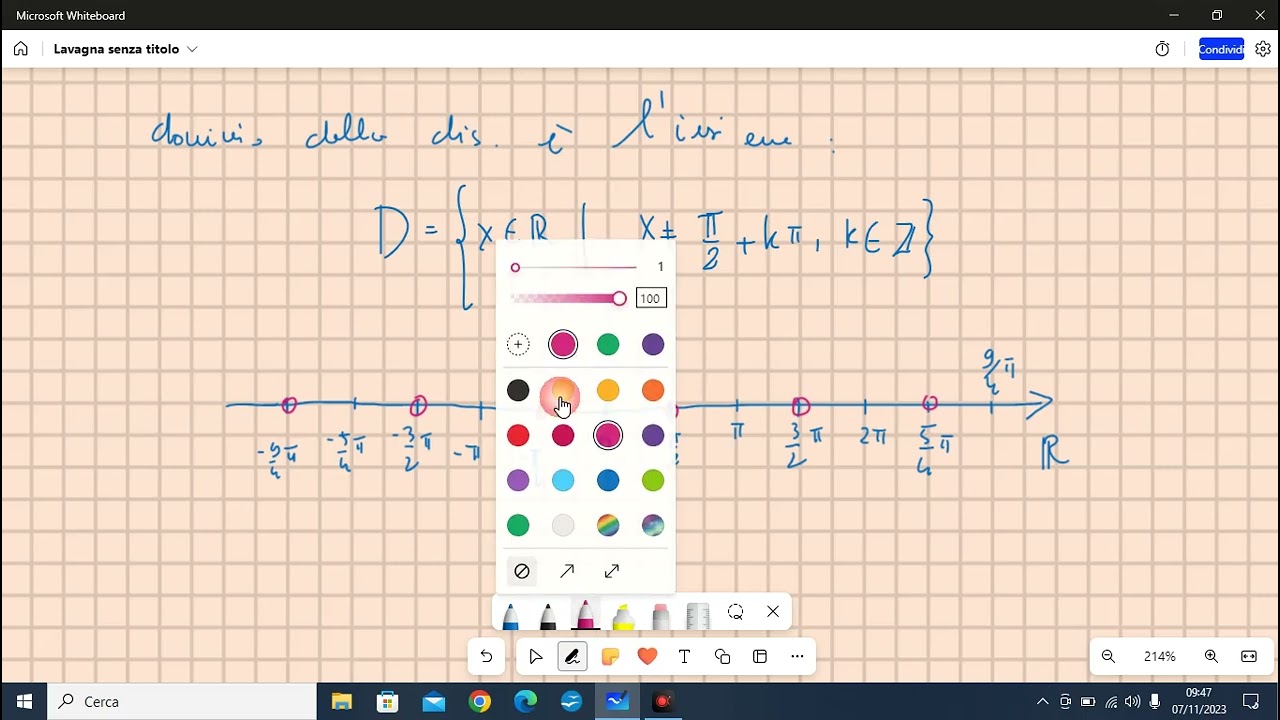disequazione trigonometrica.  Ricerca di soluzioni reali.