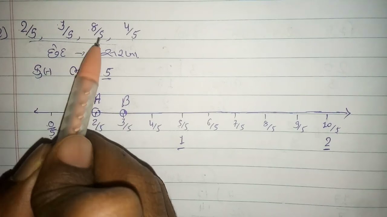 Assignment solution Std 6 ganit પ્રશ્ન નંબર 1(બ)