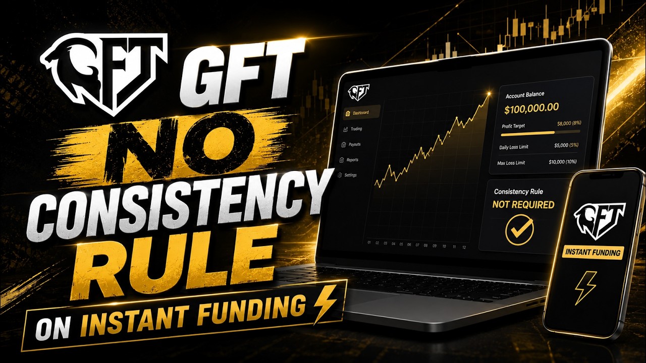 Goat Funded Trader Instant Funding No Consistency Rule!