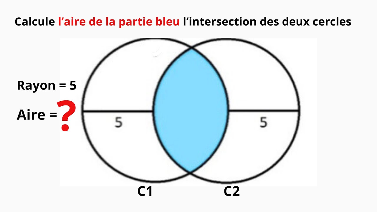 Calculer l’aire de l’intersection de deux cercles (Partie bleu) | Méthode claire et complète