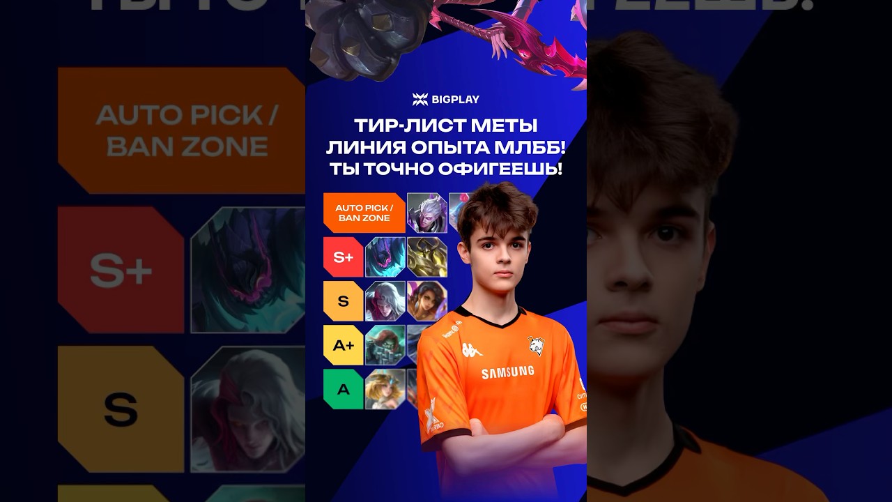 ТИР ЛИСТ ЛУЧШИХ МЕТА ЭКСПОВИКОВ VIRTUS.PRO MLBB! МЕТА MOBILE LEGENDS! ОПЫТ ГАЙД ДЛЯ НОВИЧКОВ МЛББ