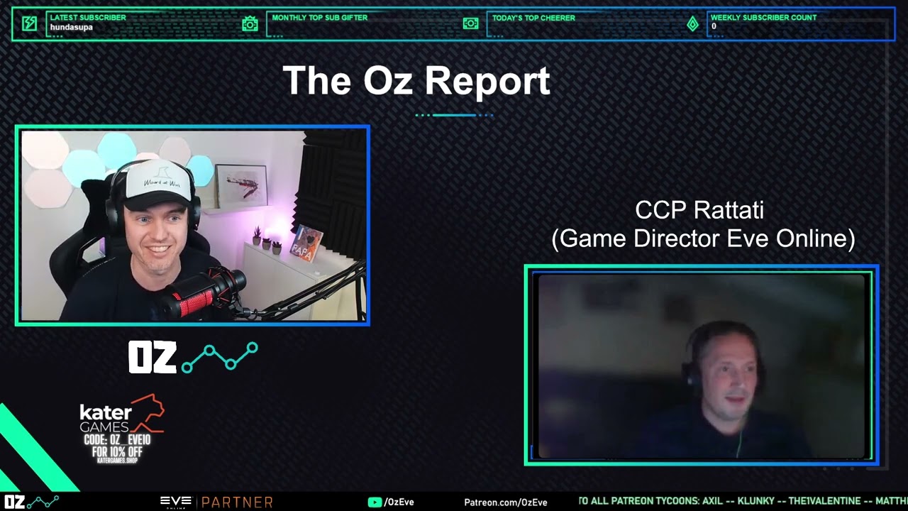 Interview with CCP Rattati (Eve Online Game Director)