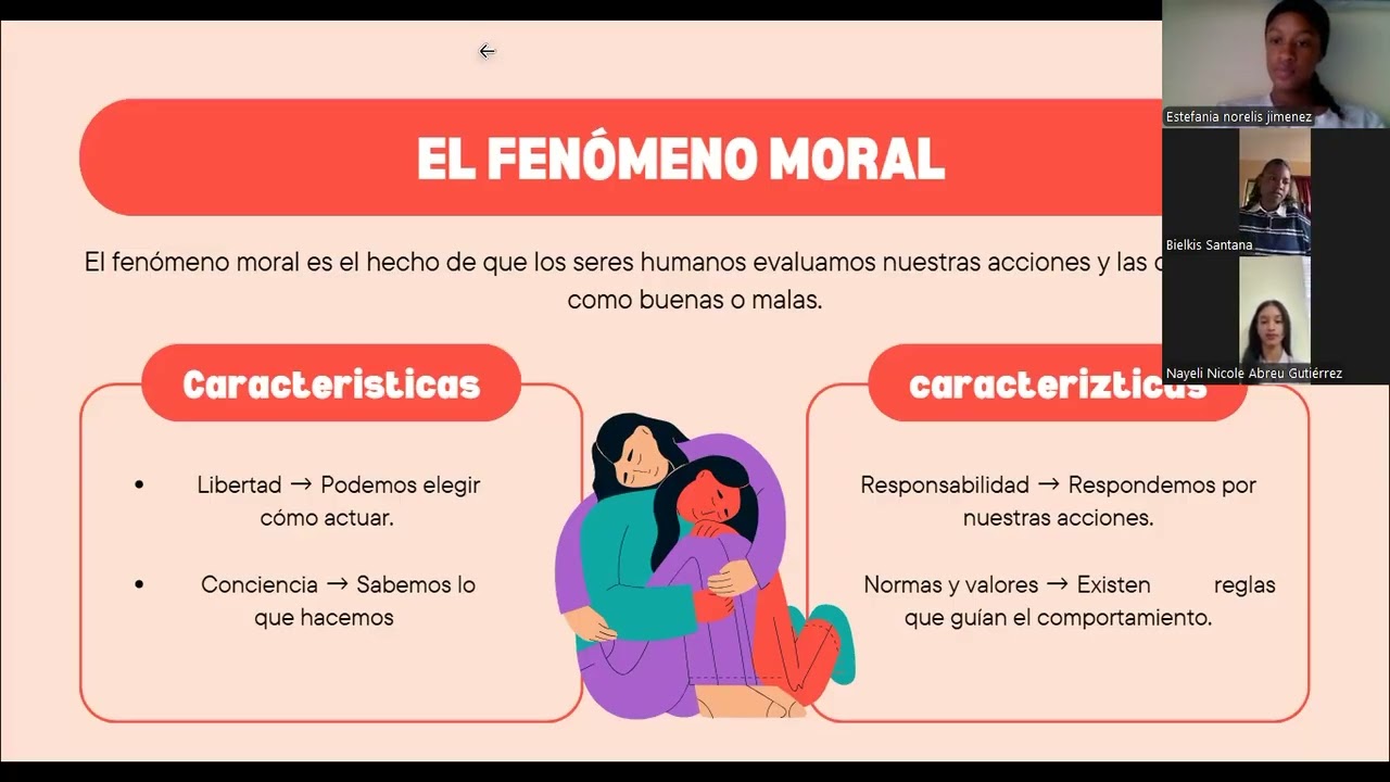 Exposición del grupo #10 