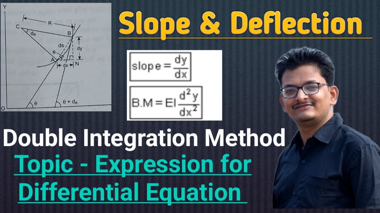 Differential Equation  II Slope & Deflection II Double integration Method II Hindi II MOS