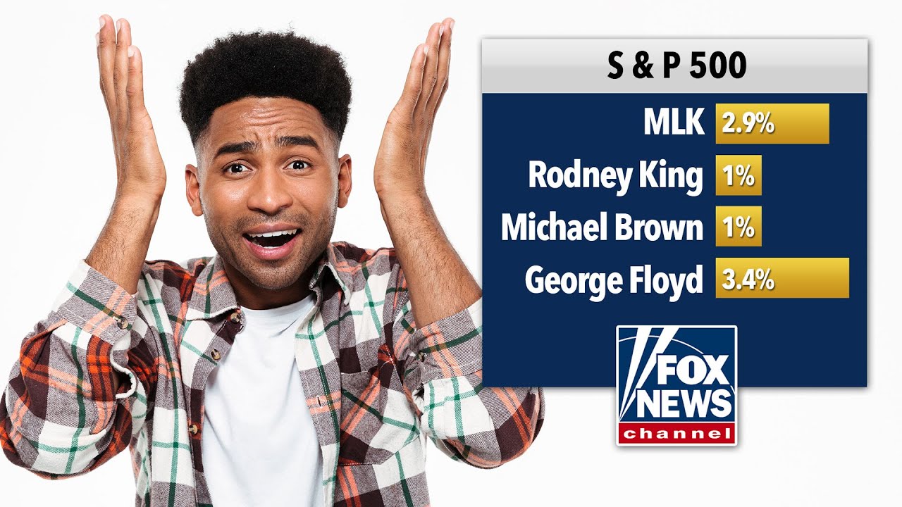 Fox News compares stock market rises with black deaths - Foolishness of the Week (Words & Numbers)