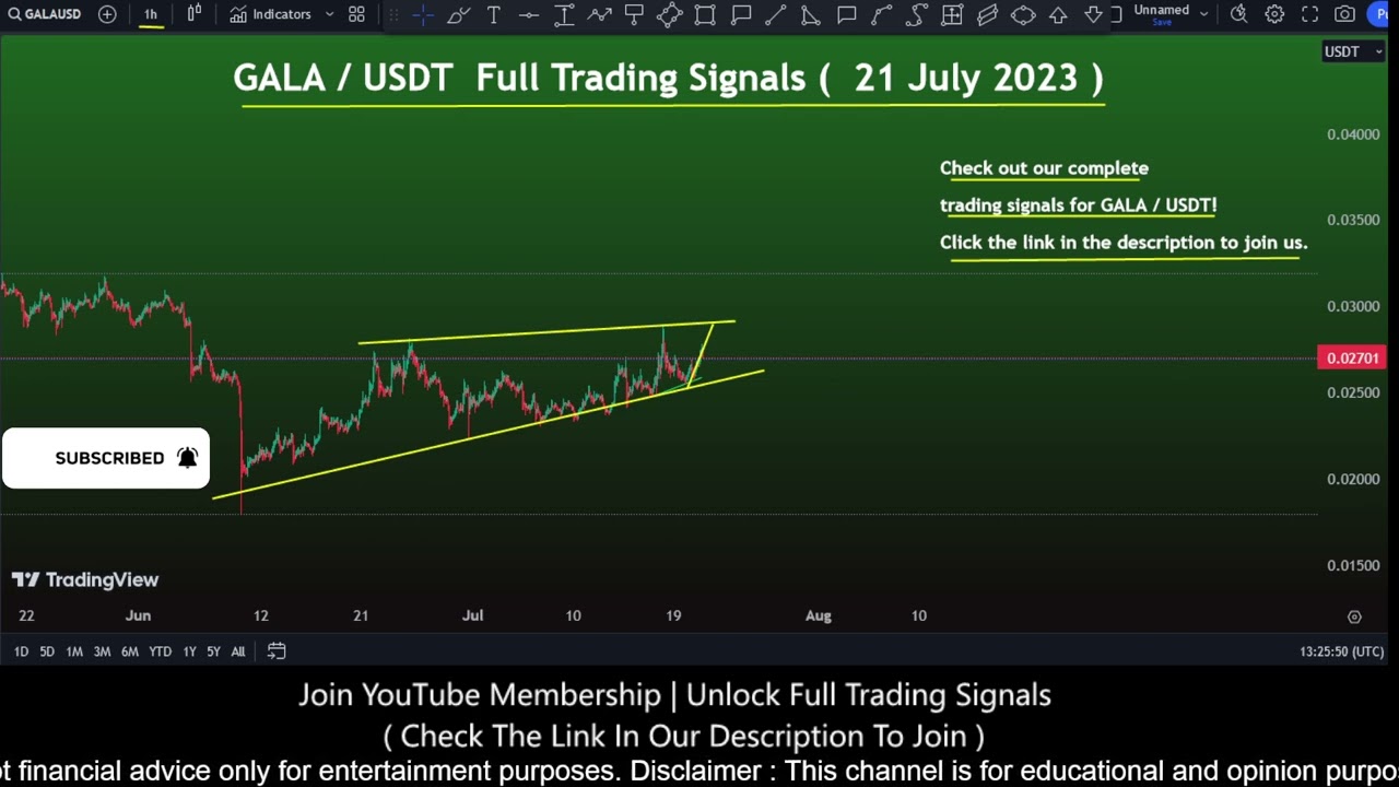 Gala price prediction and trading signals ? Gala Games | Live day trader 21 July 2023