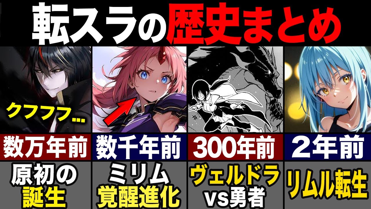 【転スラ】転スラの歴史が丸わかり！数万年の出来事をまとめて解説！