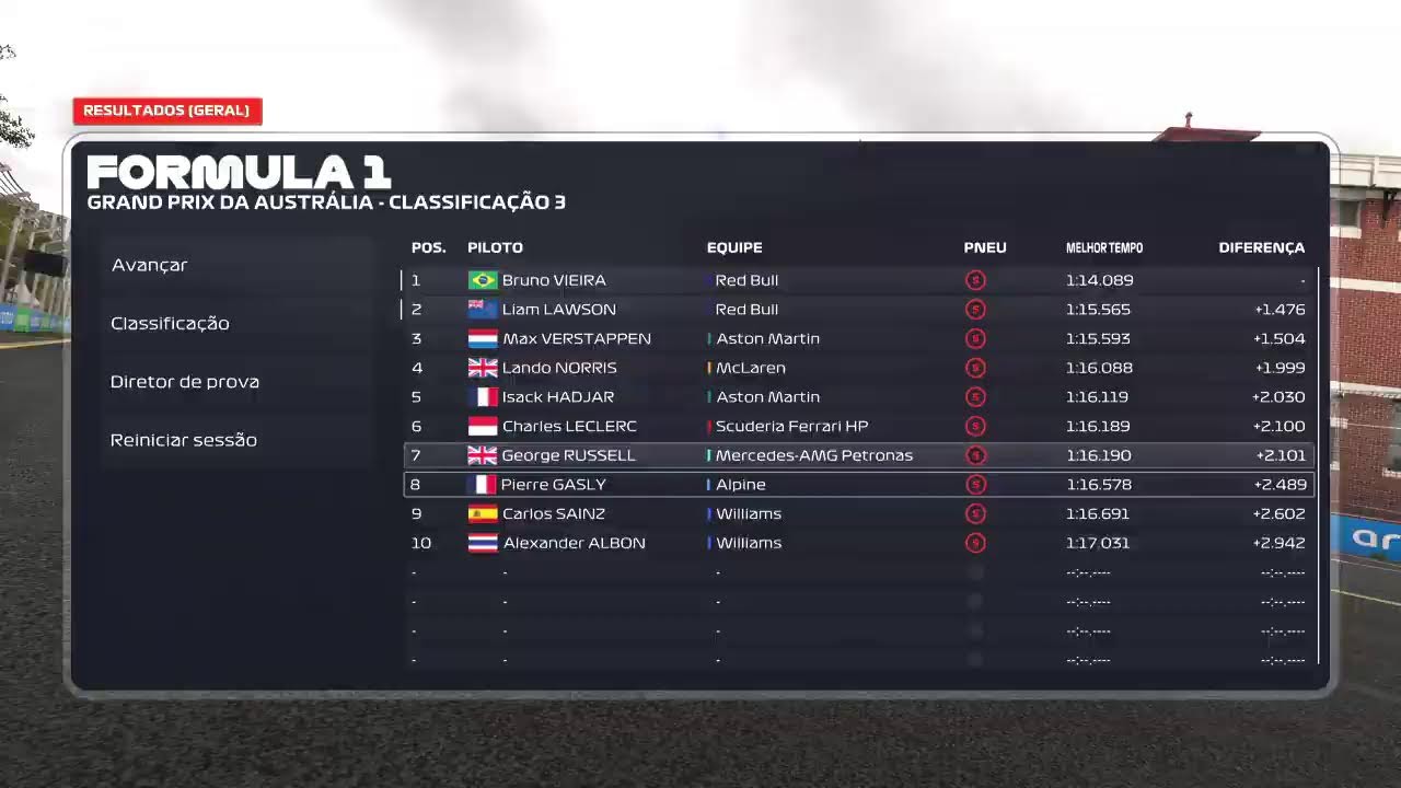 GP DA Austrália  Qatar AIRWAYS Classificação