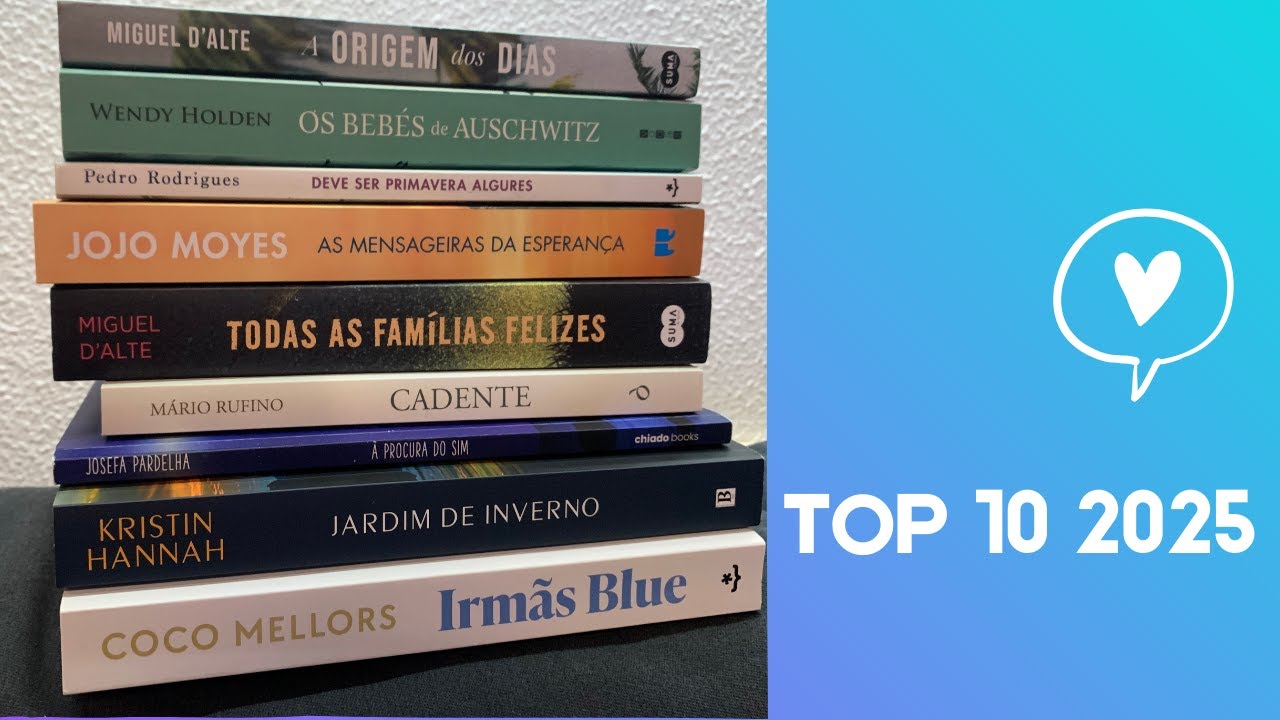 Top 10 2025