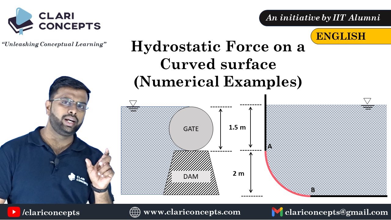 Solved Numerical Examples of Hydrostatic Force on the Curved Surface (English)