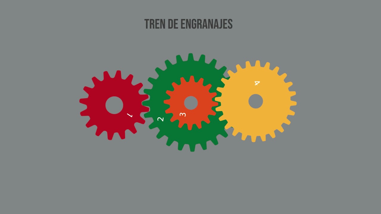 Engranajes (Transmisi&oacute;n circular)