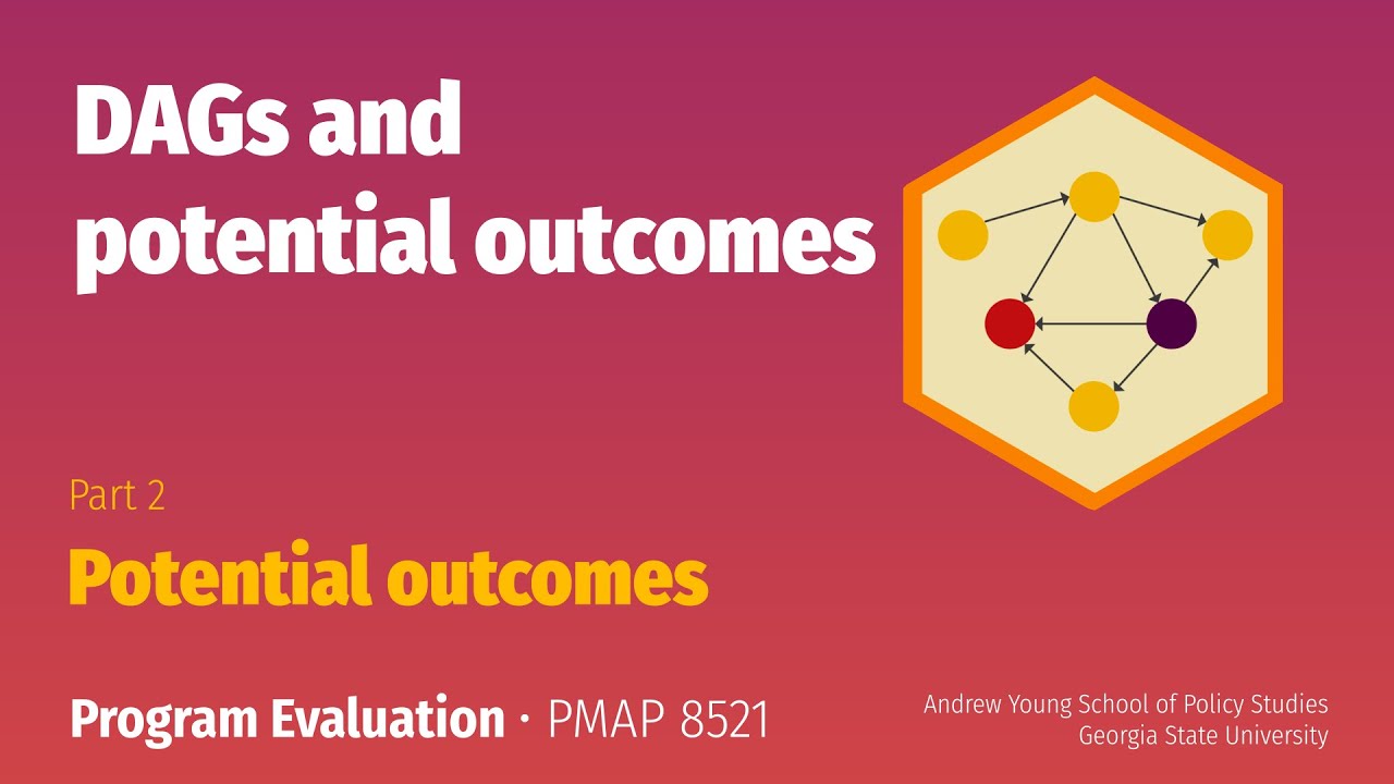 PMAP 8521 • (5) DAGs and potential outcomes: (2) Potential outcomes