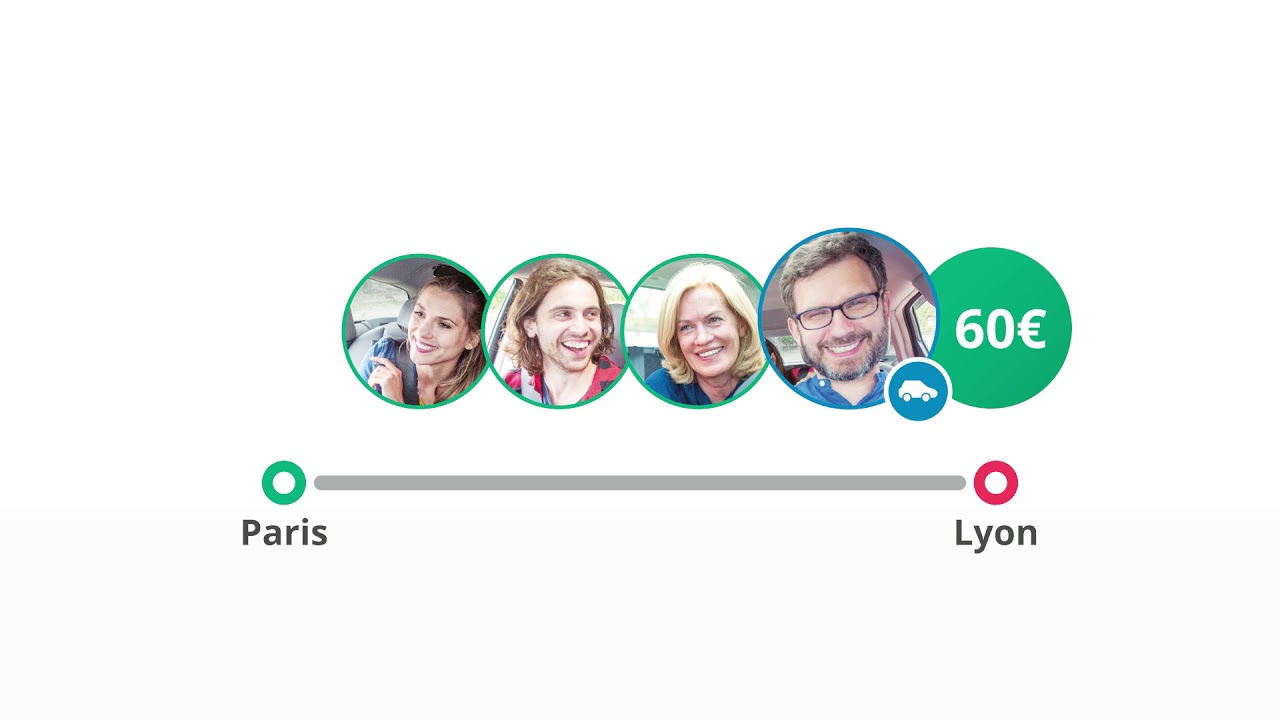 BlaBlaCar - How does it work?
